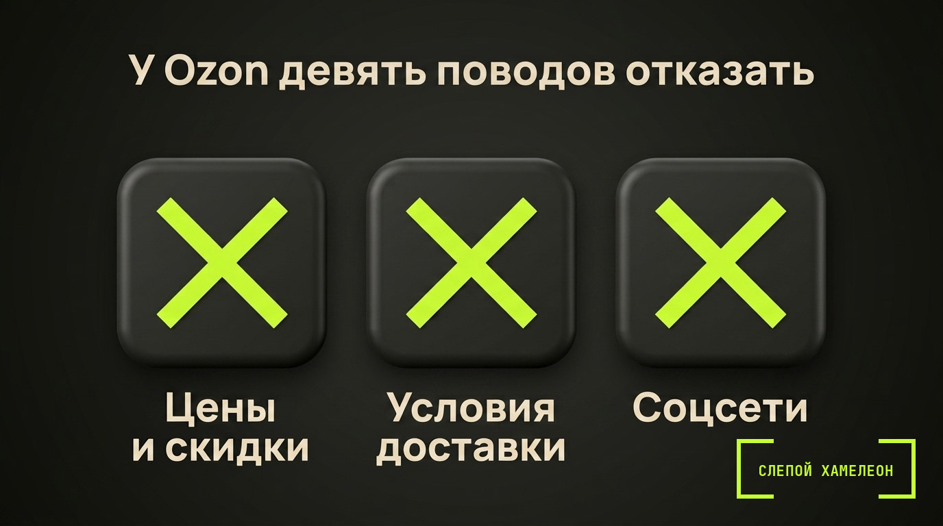 Почему Wildberries и Ozon не пропускают видео Почему Wildberries и Ozon не пропускают видео: частые причины отказа